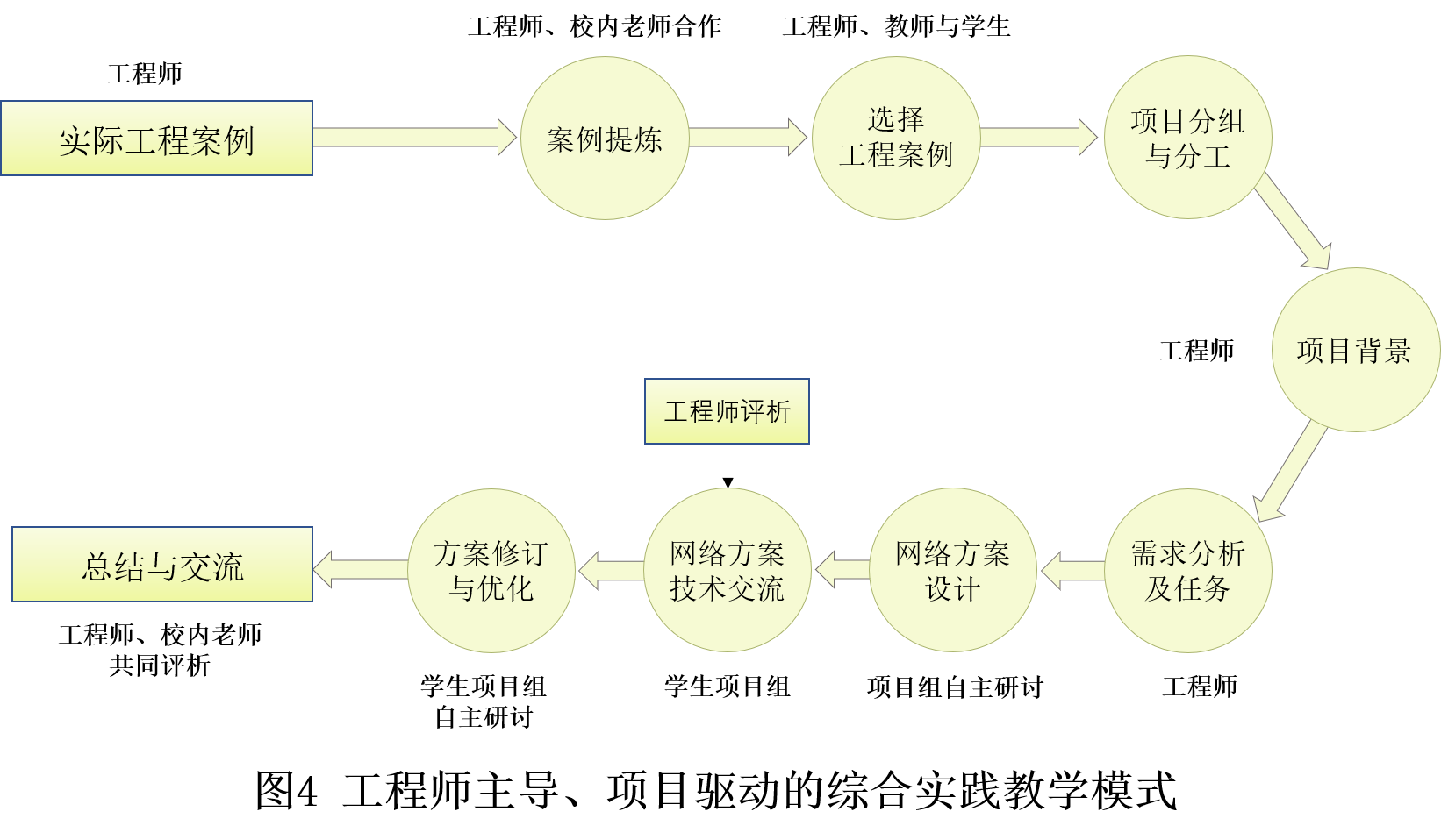 图片16